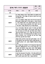 만3세 1학기 놀이와 일상 관찰일지+영역별 관찰평가 (10페이지 분량으로 매우 자세합니다)-7