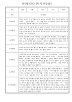 만4세 1년 관찰일지 및 발달평가 30명 60Page (놀이,일상 관찰일지)-2