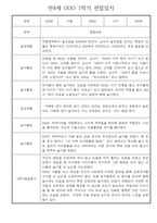 만4세 1년 관찰일지 및 발달평가 30명 60Page (놀이,일상 관찰일지)-4
