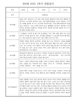 만4세 1년 관찰일지 및 발달평가 30명 60Page (놀이,일상 관찰일지)-6