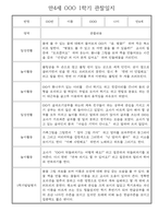 만4세 1년 관찰일지 및 발달평가 30명 60Page (놀이,일상 관찰일지)-8