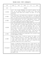 만4세 1년 관찰일지 및 발달평가 30명 60Page (놀이,일상 관찰일지)-9