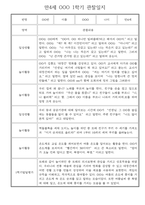 만4세 1년 관찰일지 및 발달평가 30명 60Page (놀이,일상 관찰일지)-10