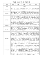 만4세 1년 관찰일지 및 발달평가 30명 60Page (놀이,일상 관찰일지)-14