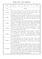 만4세 1년 관찰일지 및 발달평가 30명 60Page (놀이,일상 관찰일지)-15