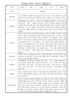 만4세 1년 관찰일지 및 발달평가 30명 60Page (놀이,일상 관찰일지)-19