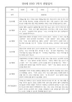 만4세 1년 관찰일지 및 발달평가 30명 60Page (놀이,일상 관찰일지)-20