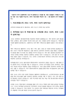 제주항공 자소서 24년 상반기 합격1-2