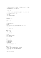 스트레스 관리법과 적용-4