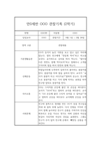 만0세 1년 평가제 관찰일지 및 총평 (영아 관찰일지)-7