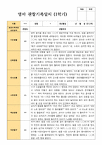 만 2세 1학기 관찰일지 12명-12