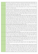 고등학교 자율활동 진로특기사항(4학급 100여명 분량) 진로세특,생기부세특-6