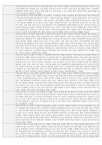 고등학교 자율활동 진로특기사항(4학급 100여명 분량) 진로세특,생기부세특-14