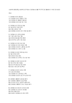 사회복지행정론] 사회복지조직에서 자원봉사자를 적극적으로 활용하기 위한 관리방안-1