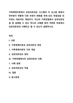 가족체계이론에서 상호의존성은 시스템의 각 요소들 중에서 한부분이 변홯면 다른 부분이 변화를 겪게 되는 연결성을 의미하는 대표적인 개념이다 자신의 가족경험에서 상호의존성을 잘 설명할 수 있는 하나의 사례를 찾아 어떠한 부분에서 상호의존성의 사례라고 할 수 있는지 설명하시오-1
