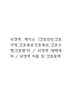 뇌경색 케이스 (간호진단,간호사정,간호목표간호목표,간호수행,간호평가) / 뇌경색 병태생리 / 뇌경색 치료 및 간호중재-1