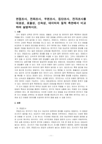 면접조사, 전화조사, 우편조사, 집단조사, 전자조사를 대표성, 효율성, 신속성, 데이터의 질적 측면에서 비교하여 설명하시오-1