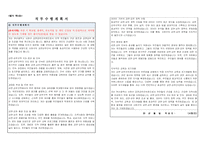 부산광역시 사하구 금연금주단속 자기소개서, 직무수행계획서-2