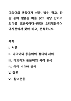 다의어와 동음어가 신문, 방송, 광고, 간판 등에 활용된 예를 찾고 해당 단어의 의미를 표준국어대사전과 고려대한국어대사전에서 찾아 비교, 분석하시오-1