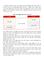 고든의 부모 효율성 훈련의 기본원리-3