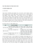 이혼 가족의 문제와 이혼 가족을 위한 복지 대책-2