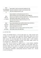 장애인 등에 대한 특수교육법-4