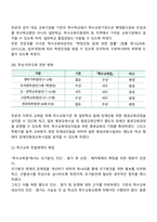 장애인 등에 대한 특수교육법-5
