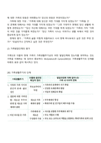 특수아 가족의 평가방법-5