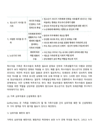 특수아 가족의 평가방법-6