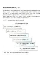 특수아 가족을 위한 지원과 상담 및 치료-2
