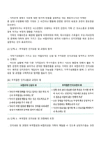 특수아 가족을 위한 지원과 상담 및 치료-3