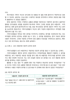 특수아 가족을 위한 지원과 상담 및 치료-4