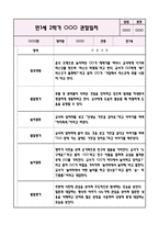 만1세 2학기 놀이활동,일상생활 관찰일지+영역별 발달평가 (10page 분량으로 매우 자세합니다)-10