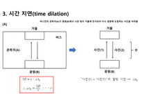 특수 상대성 이론의 기본 원리 및 증명-5