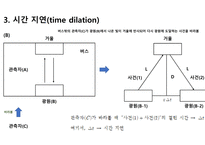 특수 상대성 이론의 기본 원리 및 증명-6