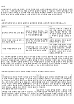 (사회복지 레포트) 사회복지실천의 윤리적 딜레마의 발생 원인과 사례를 정리하고 그 해결책-1