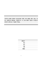 현대인의 정신건강_인터넷 검색을 통하여 정신건강을 위한 프로그램을 찾아 개요, 목표, 실제프로그램등을 기술하시고 이 프로그램의 장점이 무엇인지 본인의 생각으로 기술해 주세요-1