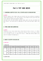 2024년 포스코이앤씨 110가지 면접 질문 + 답변 + 기업정보-12