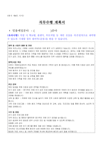 이천시 간호사(치매안심센터) 공무원 자기소개서, 직무수행계획서-4