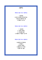 대학조교 자소서 3편모음-2