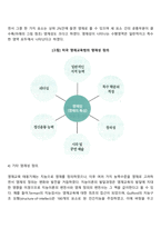 영재의 정의(영재아, 영재아동)-4