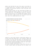 가부장제 자족의 역사와 변천, 영향과 청소년 멘토링의 개념과 필요성에 대해서 사례를 서술하시오-3