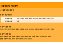 지역사회복지론_사업계획서 PPT -3