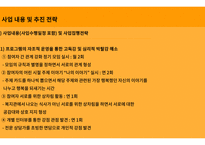 지역사회복지론_사업계획서 PPT -4