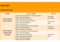 지역사회복지론_사업계획서 PPT -11