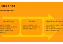 지역사회복지론_사업계획서 PPT -14