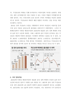 여성복지론 _무상보육의?확대가?여성에게?미치는?영향에?대해?서술하시오-2
