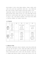 아동관찰및행동연구_행동목록법과 평정척도법의 특징, 장단점 기술하고, 두 관찰법의 공통성 또는 차이점을 비교하여 설명하며, 두 관찰법을 적용한 자신의 사례를 제시하시오-5