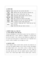 경영정보시스템_여러분이 관심 있는 기업을 선정하고, 해당 기업의 가치사슬 모델과 경쟁세력 모델(5Force 모델)을 분석하여 제시하시오 해당 기업이 최근 정보시스템을 도입한 도입배경과 해당 정보시스템이 기업에 미친 영향정도를 평가하시오-4