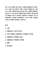 최근 인스타그램과 같은 SNS가 마케팅에 활용되면서 배우나 가수, 모델 등 잘 알려진 유명인 이외에 파워블로거나 팔로우수가 많은 영향력자(influencer)를 SNS 마케팅에 활용하고 있습니다 2~3명 정도의 인플루언서를 선정하여 어떠한 형태로 진행되고 있는지 분석하여 인플루언서 마케팅과 기존 마케팅전략의 차이점을 정리해봅시다-1